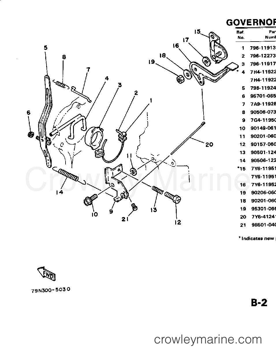 Yamaha Motors YS624W - GOVERNOR