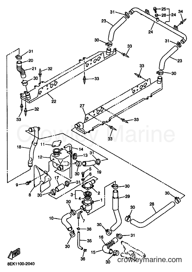 2002 Snowmobile SXV70 - SXV70 (8EK1) [030] - RADIATOR & HOSE