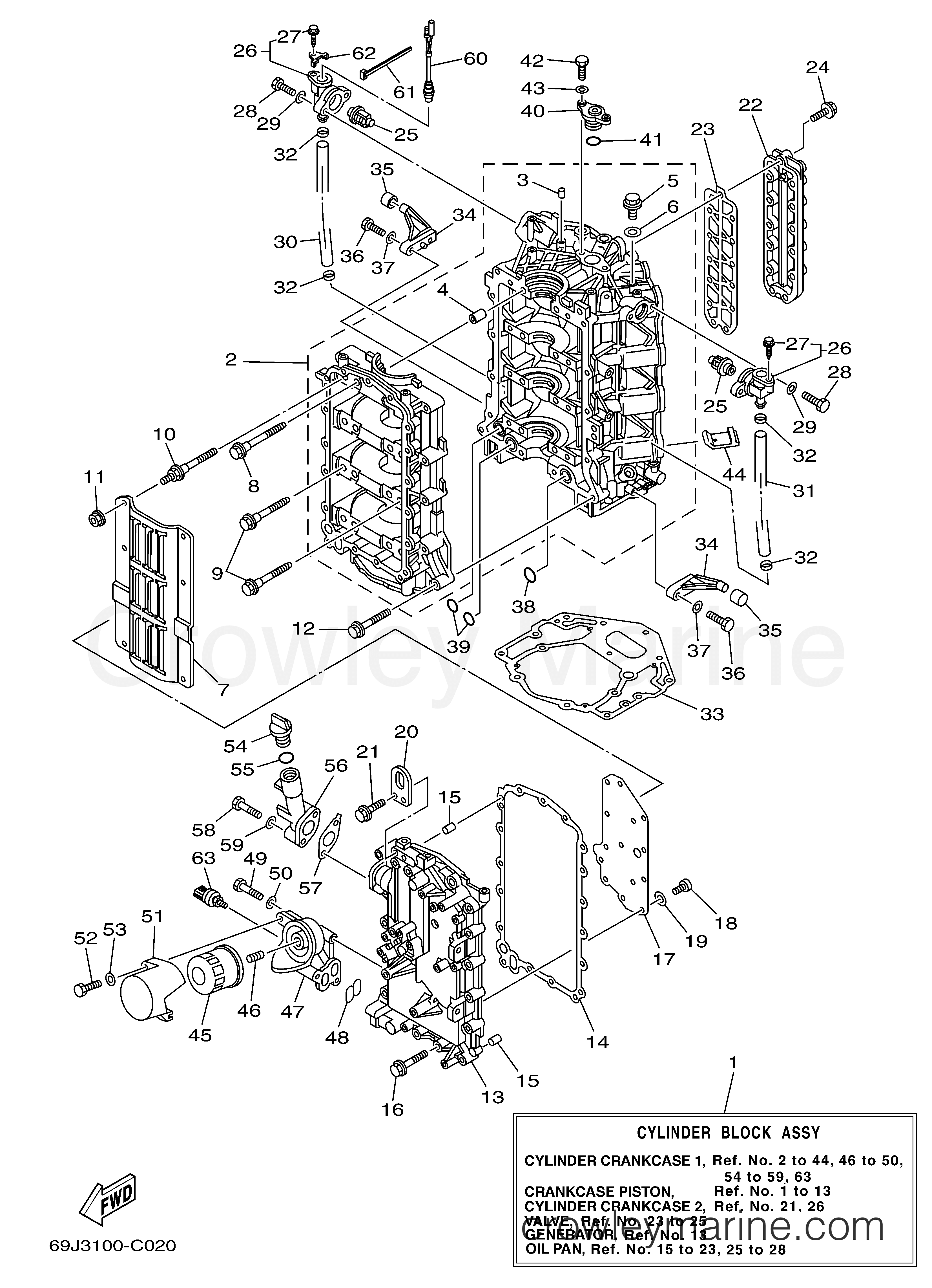 Yamaha Motors F200TXRC - CYLINDER CRANKCASE 1