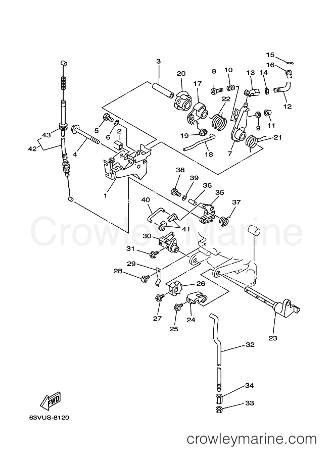 Yamaha Motors 9.9MHW (63V) [120] - CONTROL