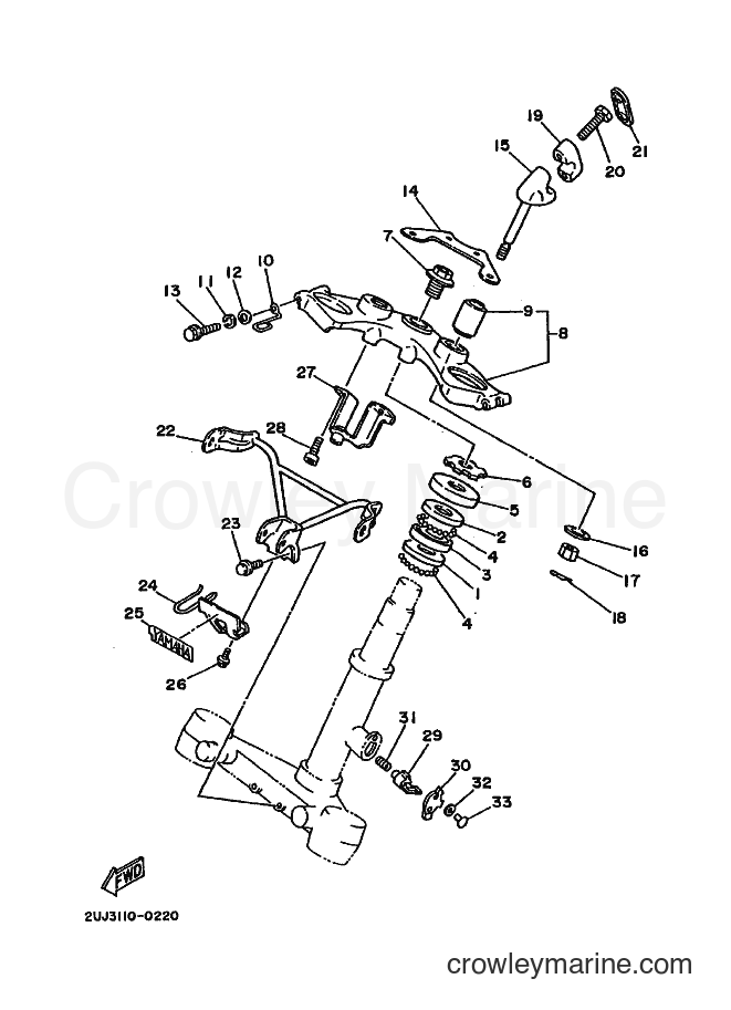 Yamaha Motors XV250 (3DN3) [010] - STEERING