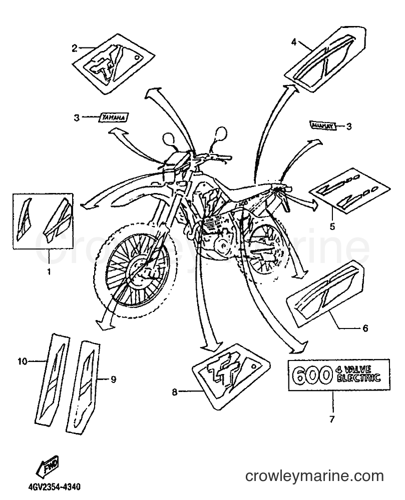 1994 Dirt Bike TT600E - TT600E (4GV2) [999] - EMBLEM
