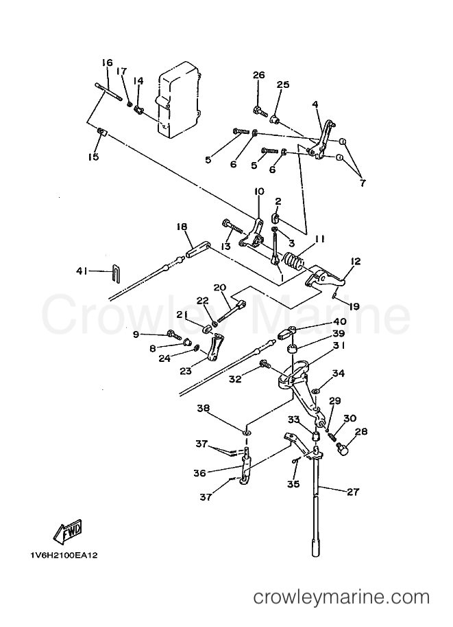Yamaha Motors 60F (6H2) [050] - CONTROL