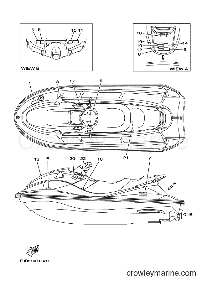 Yamaha Motors MJ1200XL (F0D5) [03A] - IMPORTANT LABELS 2