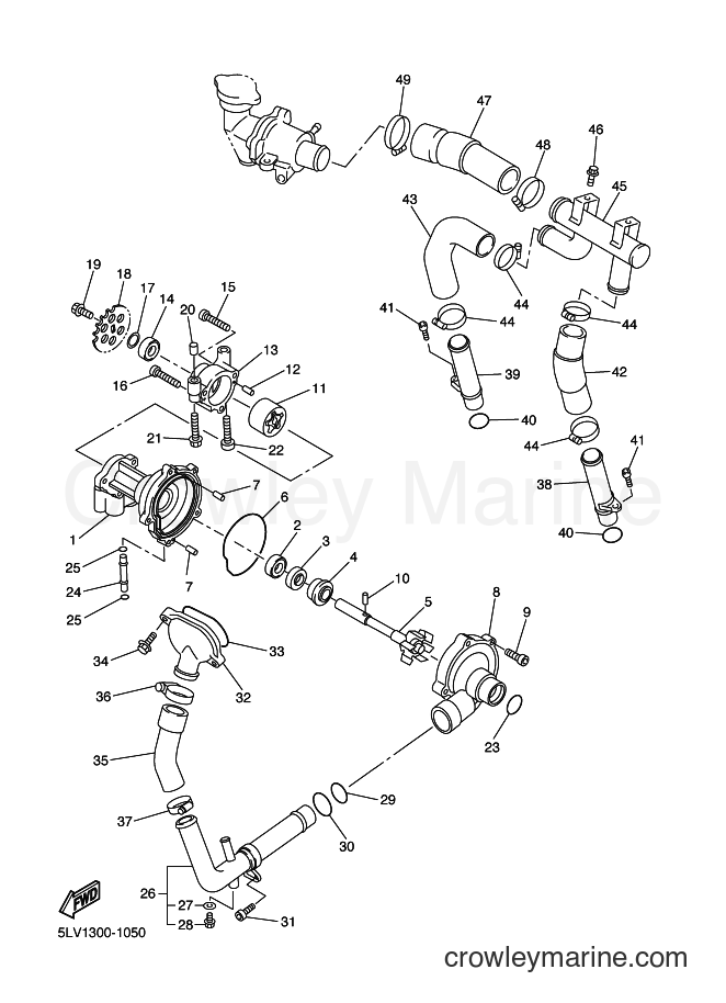 Yamaha Motors FZS1000 (5LV8) [070] - WATER PUMP