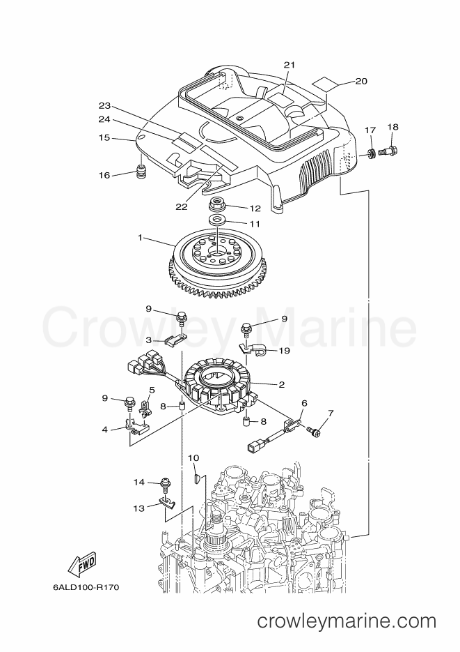 Yamaha Motors LF250A (6P3E) [180] - GENERATOR