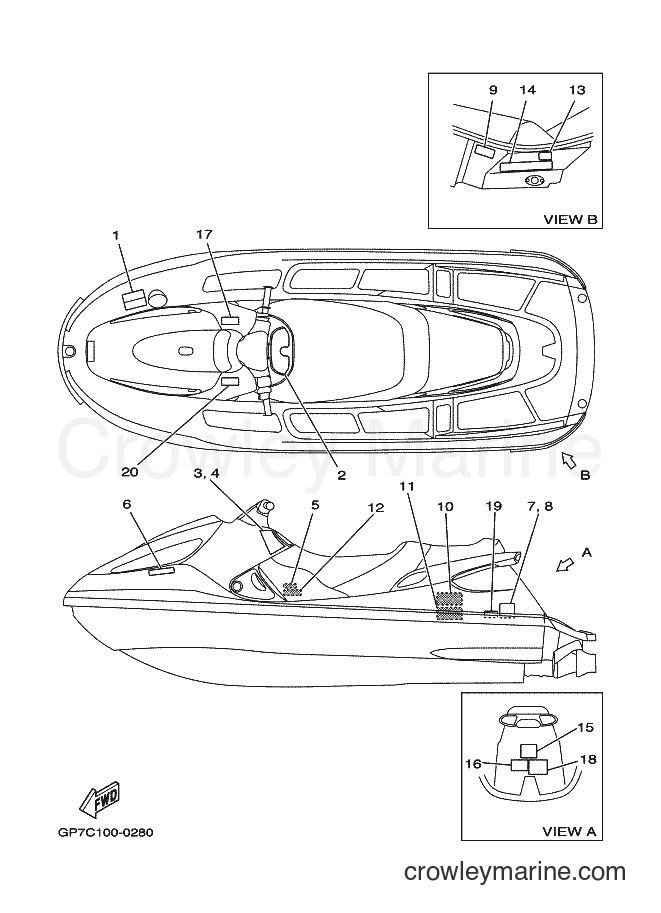 Yamaha Motors JET FOR GP760 (65VA) [020] - IMPORTANT LABELS 2