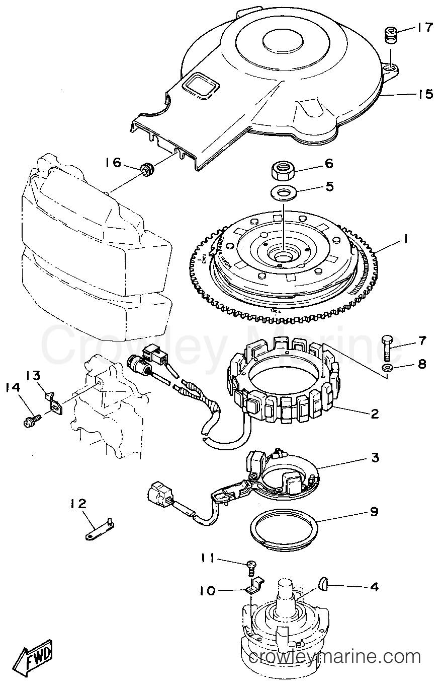 Yamaha Motors P115TLRU - GENERATOR