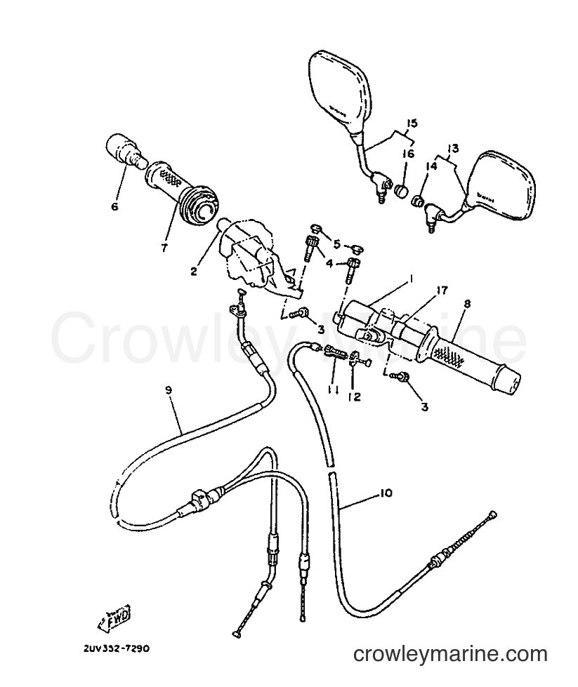 1987 Scooter TZR75 - TZR75 (2UV) [999] - STEERING HANDLE & CABLE