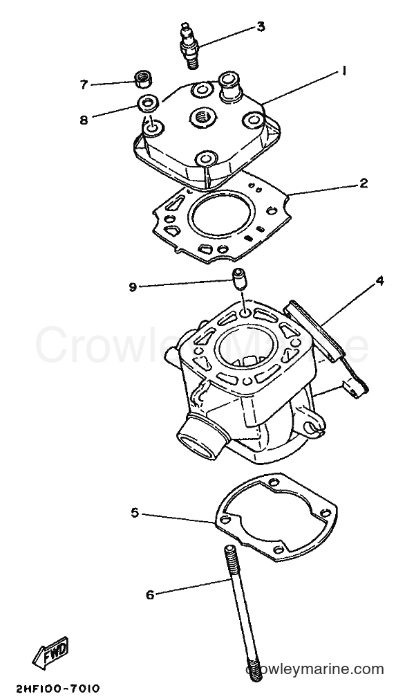 1992 Dirt Bike YZ80 - YZ80 (3MM4) [020] - CYLINDER