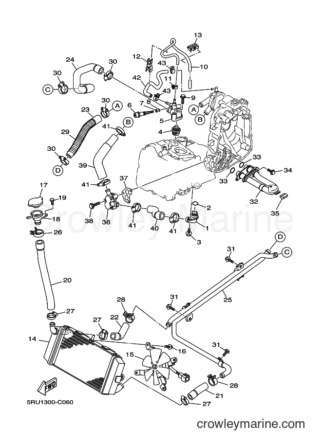 2006 Maxi-Scooter YP400 - YP400 (5RUK) [050] - RADIATOR & HOSE
