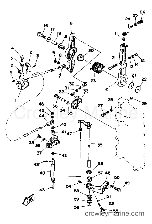 Yamaha Motors 200TXRQ - CONTROL ENGINE