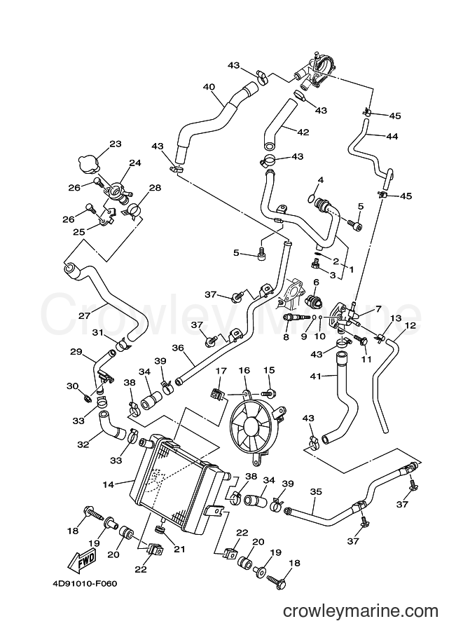 2012 Maxi-Scooter YP250 - YP250 (4D95) [010] - RADIATOR & HOSE