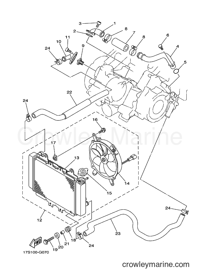 2011 ATV YFM450FWAD - YFM450FWAD (1CT6) [010] - RADIATOR & HOSE