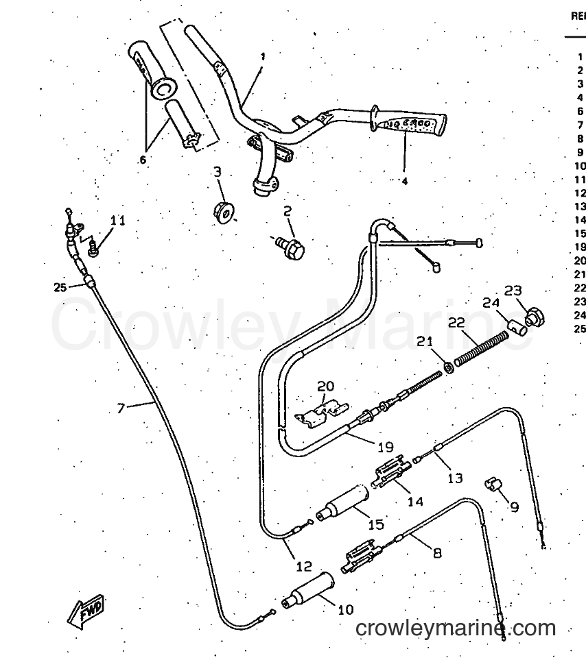 1997 Scooter CW50RS - CW50RS (4TDD) [999] - STEERING HANDLE & CABLE