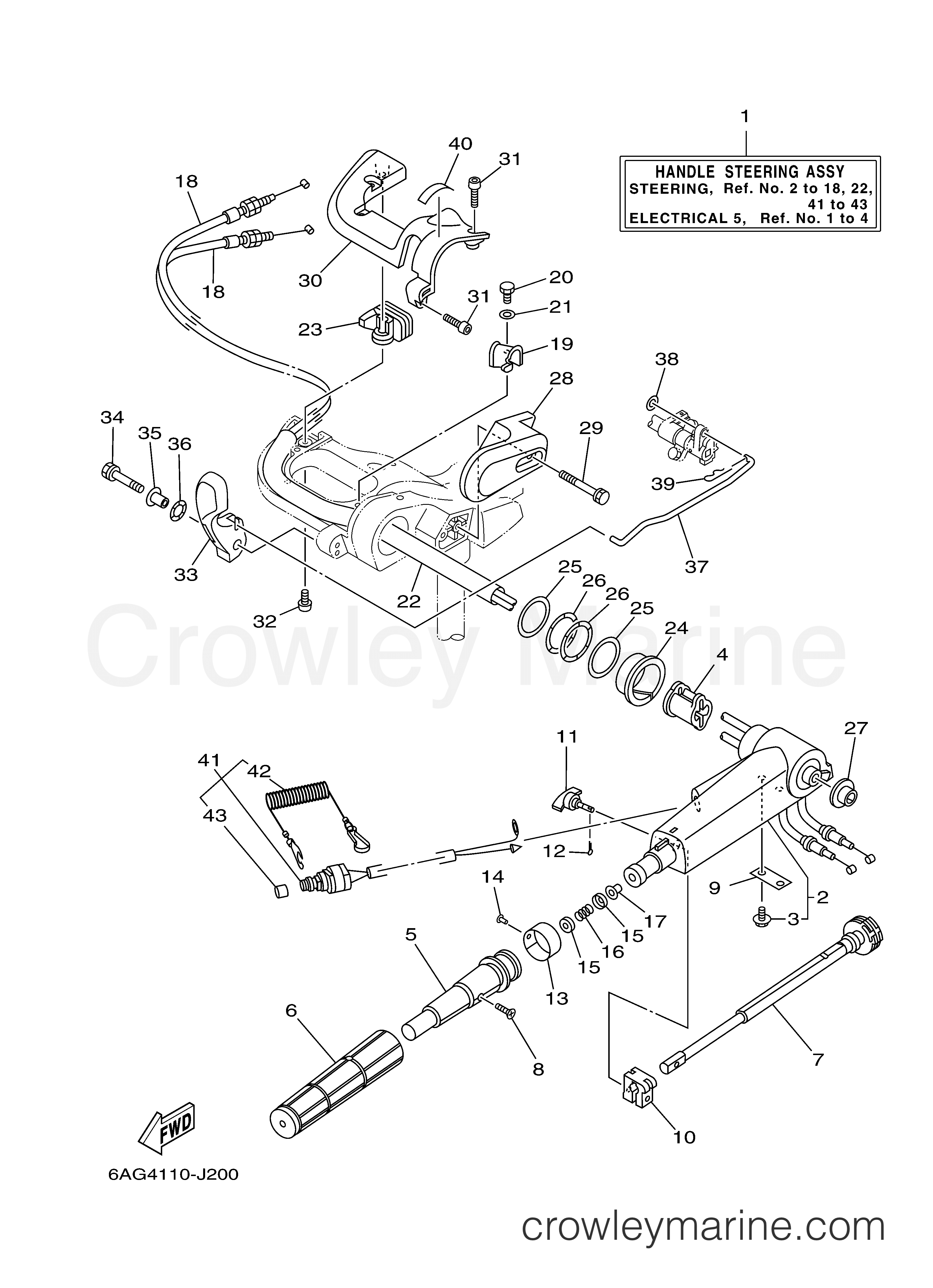 Yamaha Motors F20ESH - STEERING