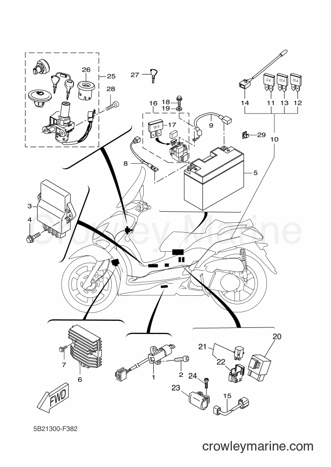 Yamaha Motors VP250 (5B21) [020] - ELECTRICAL 1