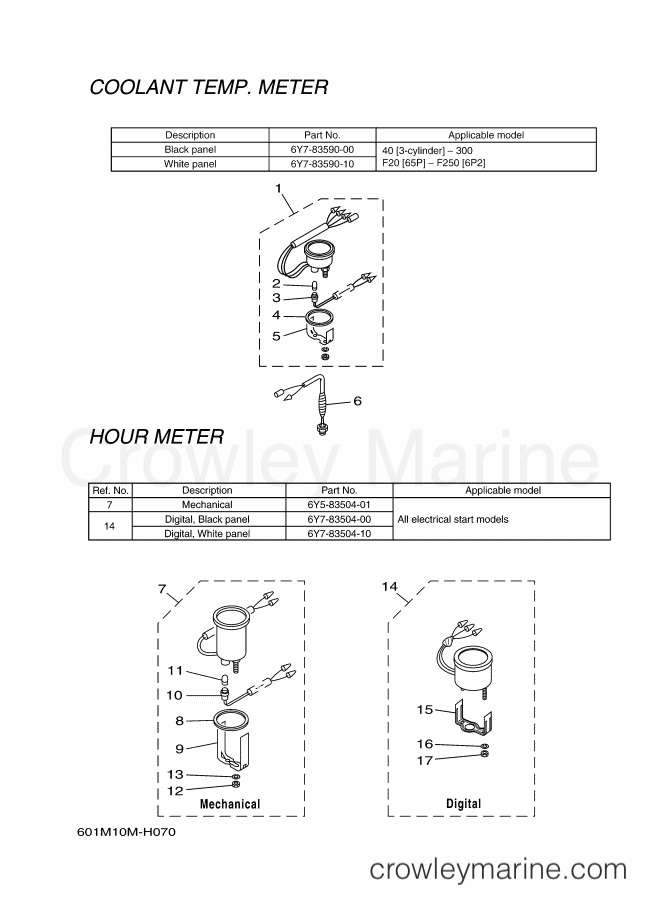Yamaha Motors RIGGING METER (602M) [999] - METER 7