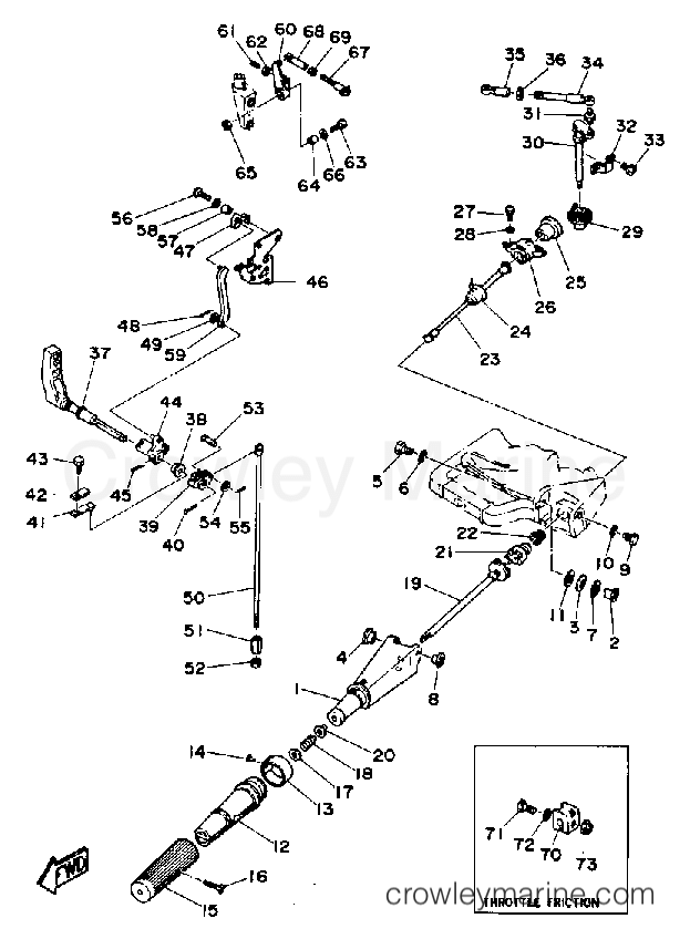 Yamaha Motors 15LD - CONTROL ENGINE