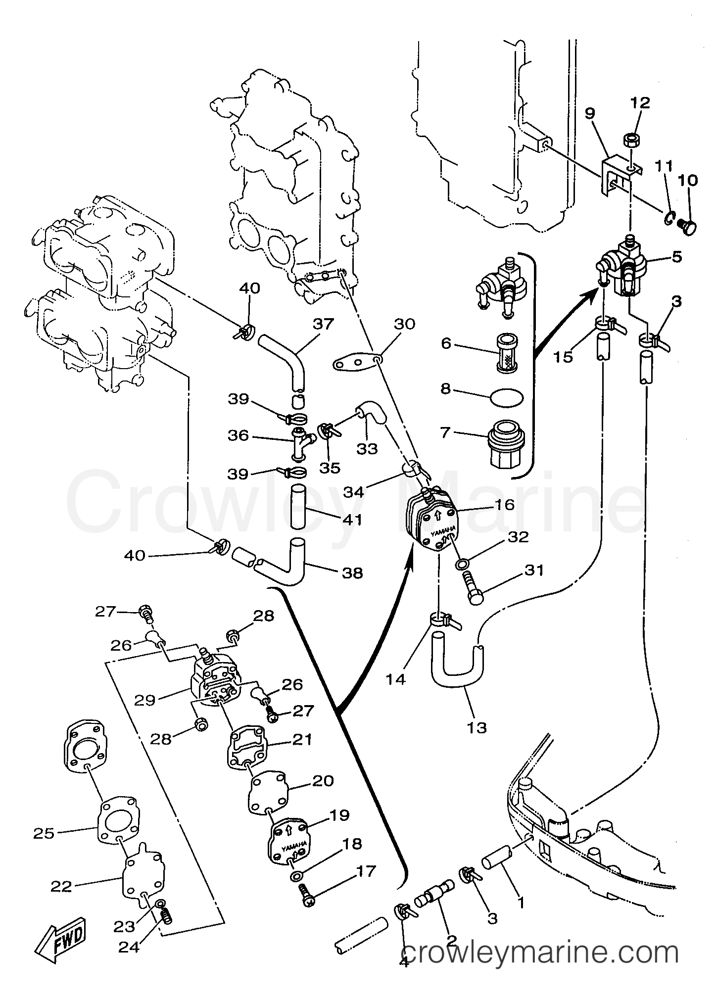 Yamaha Motors 130TLRX - FUEL