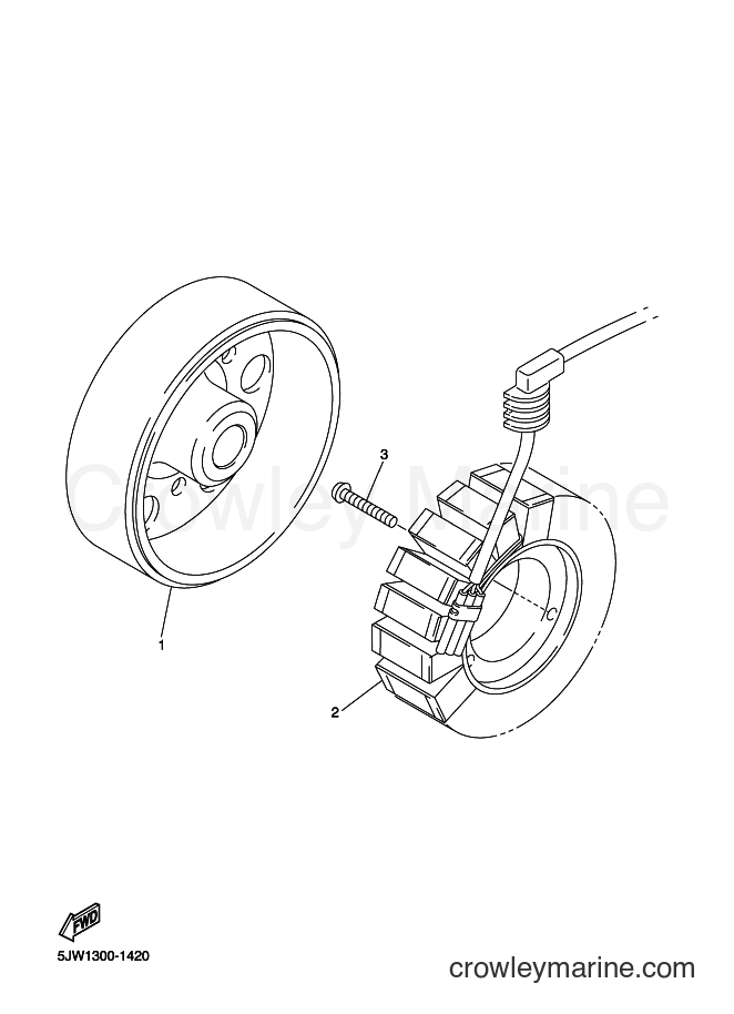Yamaha Motors FJR1300A (5VS7) [020] - GENERATOR
