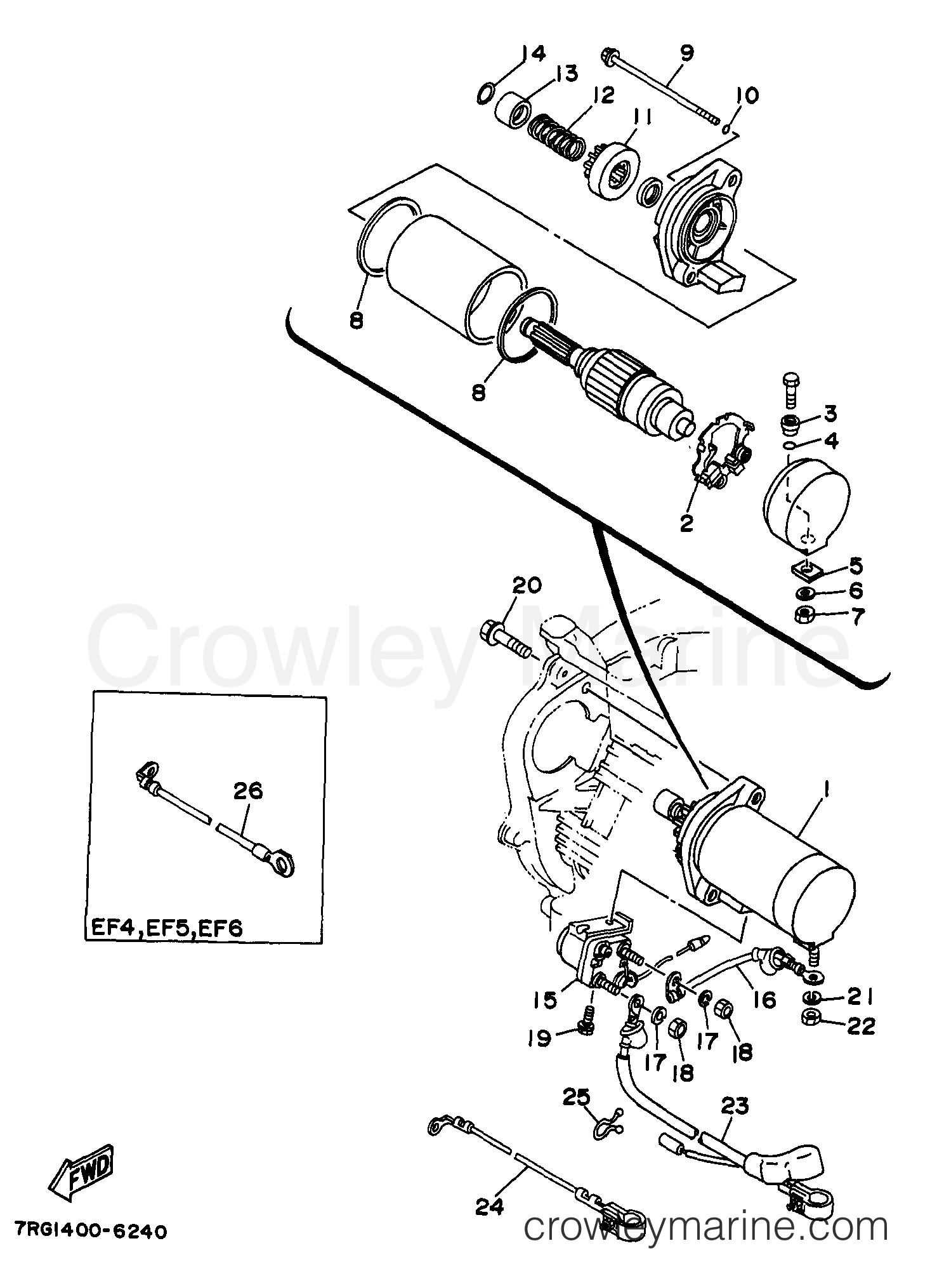 Yamaha Motors YG6600D - ELECTRIC START MOTOR MODELS