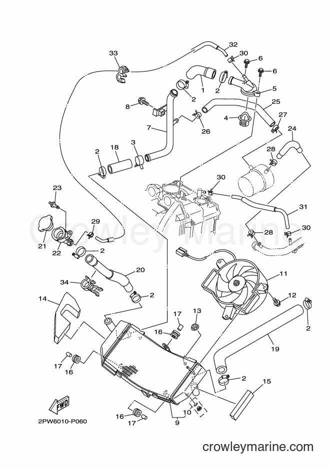 2016 Maxi-Scooter XP500A - XP500A (2PWU) [010] - RADIATOR & HOSE