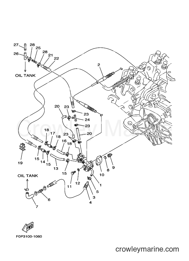 Yamaha Motors WAVERUNNER X (F0P3) [030] - OIL PUMP