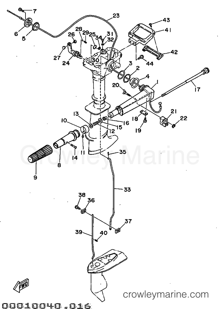 Yamaha Motors 3A (6L5) [999] - CONTROL