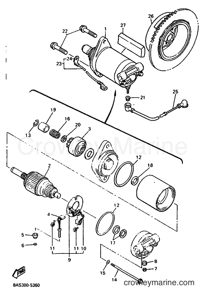Yamaha Motors VX600 (8CD2) [010] - STARTING MOTOR