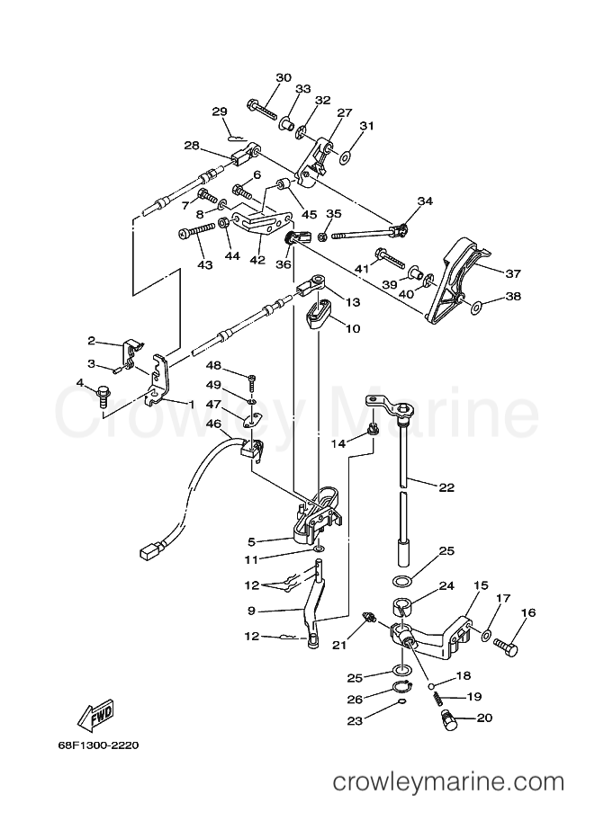 Yamaha Motors Z200N (68F1) [060] - CONTROL