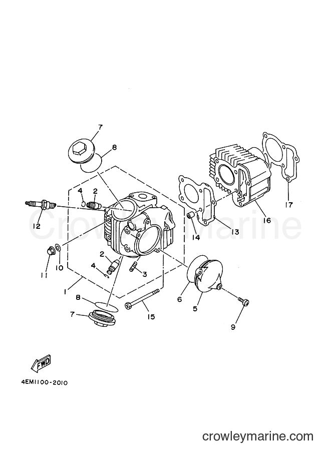 Yamaha Motors YFM80 (5THB) [030] - CYLINDER