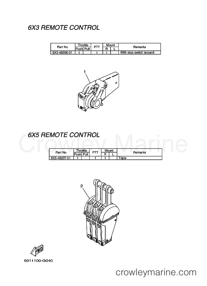 Yamaha Motors RIGGING REMOCON (602R) [999] - REMOTE CONTROL BOX 4