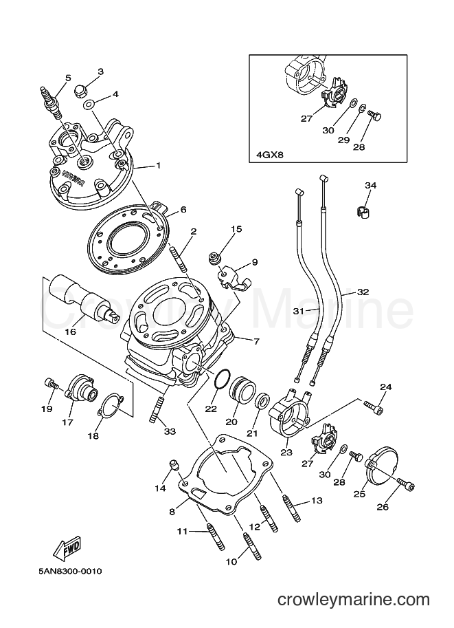 2000 Dirt Bike TDR125 - TDR125 (4GX8) [020] - CYLINDER