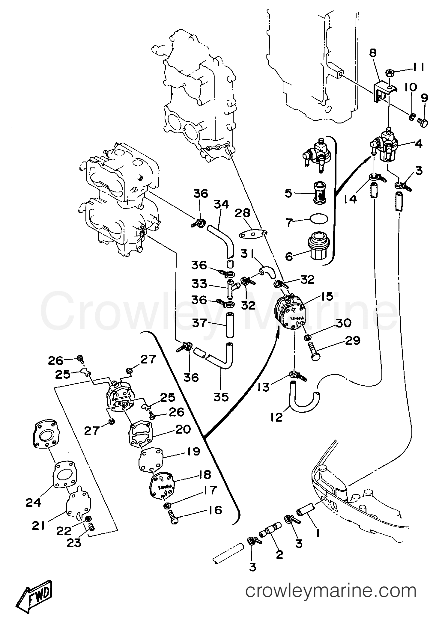 Yamaha Motors P115TLRS - FUEL