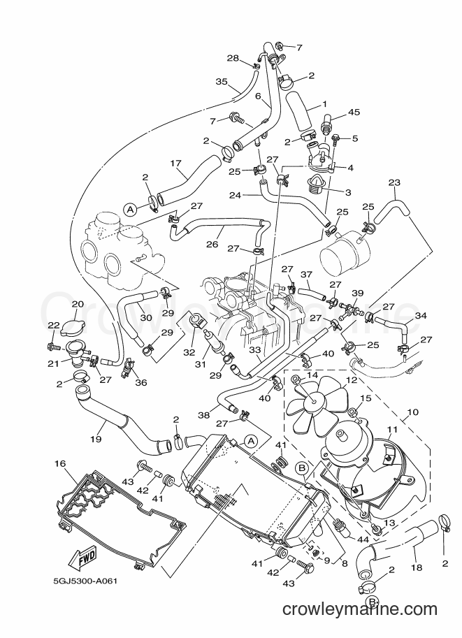 2002 Scooter XP500 - XP500 (5GJ5) [070] - RADIATOR & HOSE