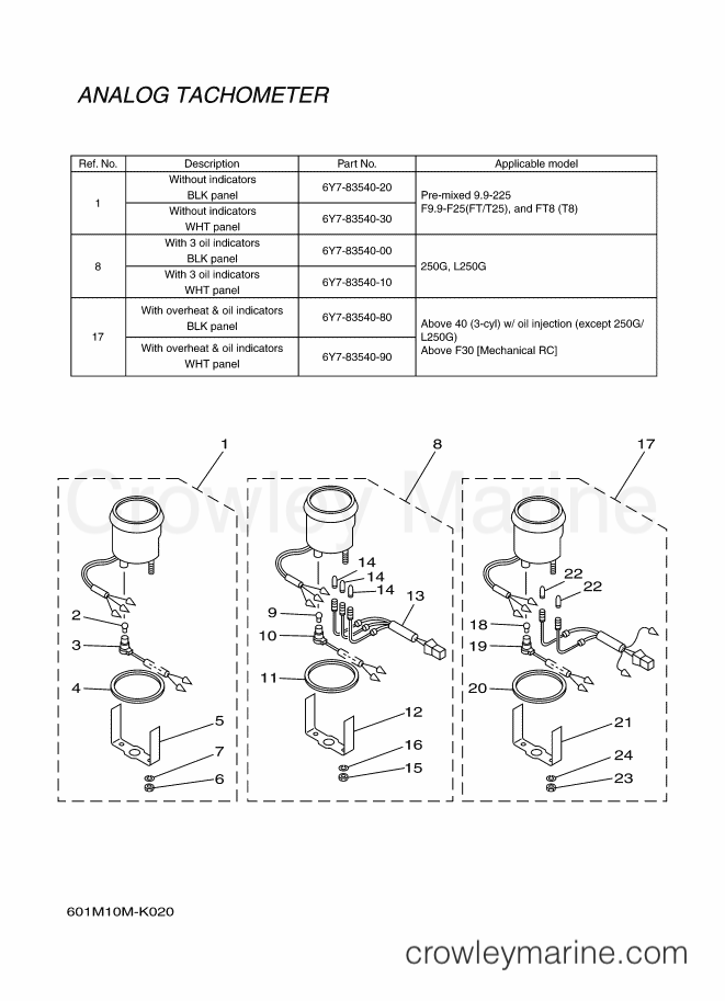 Yamaha Motors RIGGING METER-2011 (601M) [010] - METER 2