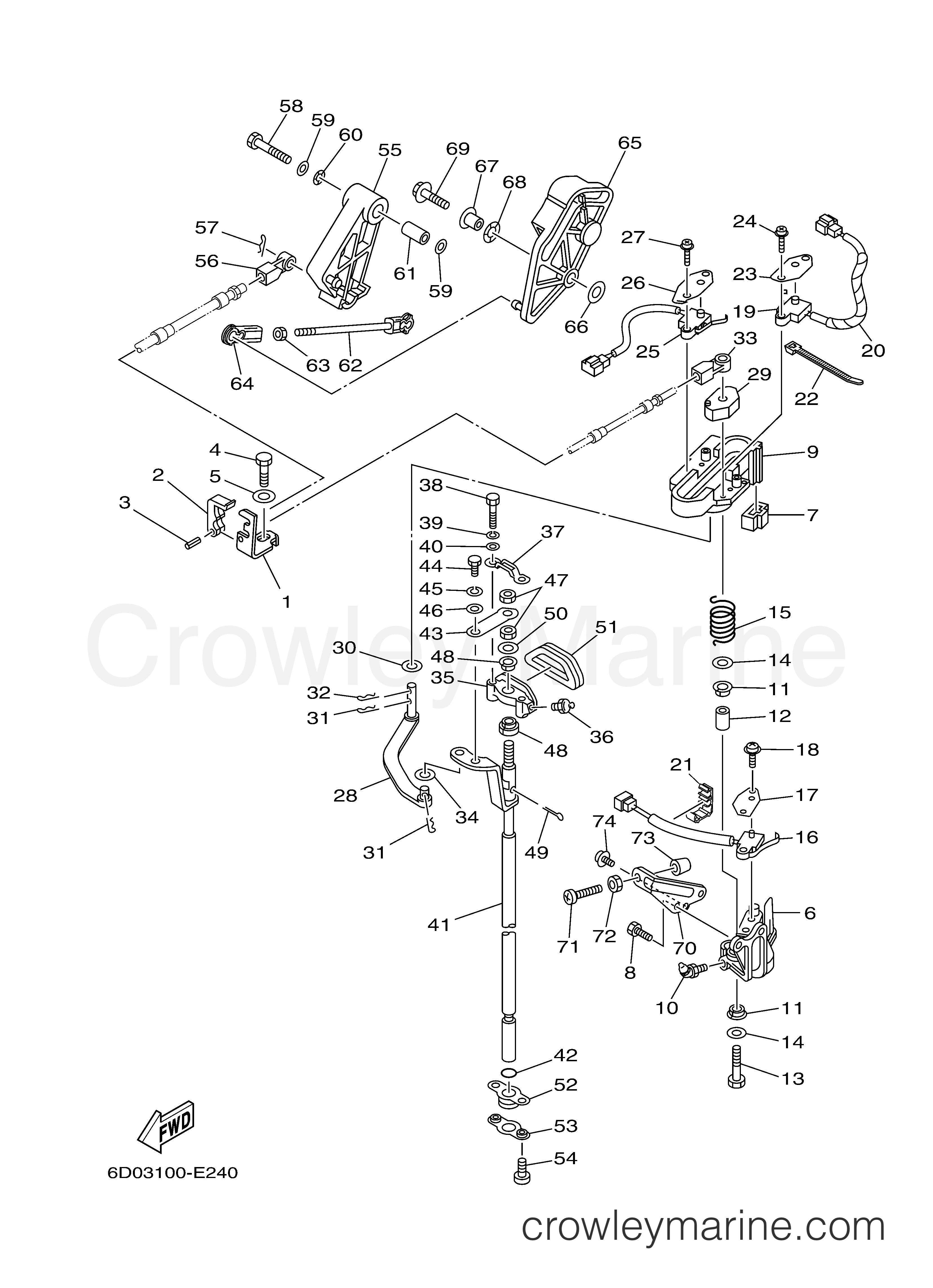 Yamaha Motors Z300TXR - CONTROL