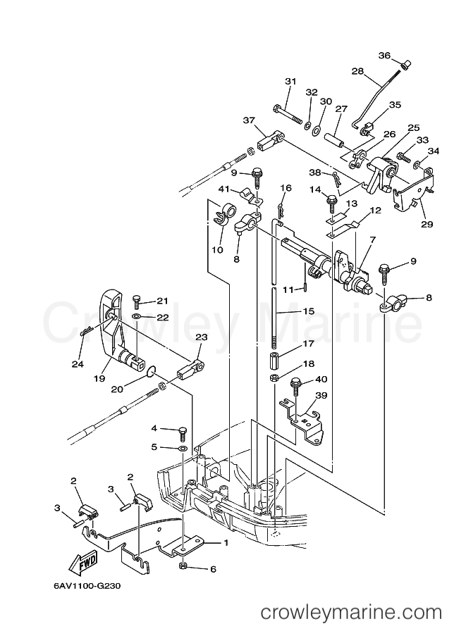 Yamaha Motors FT8D (60S4) [230] - CONTROL 2