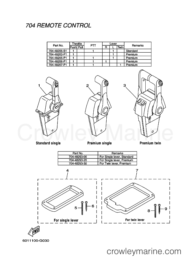 Yamaha Motors RIGGING REMOCON-2011 (601R) [010] - REMOTE CONTROL BOX 3