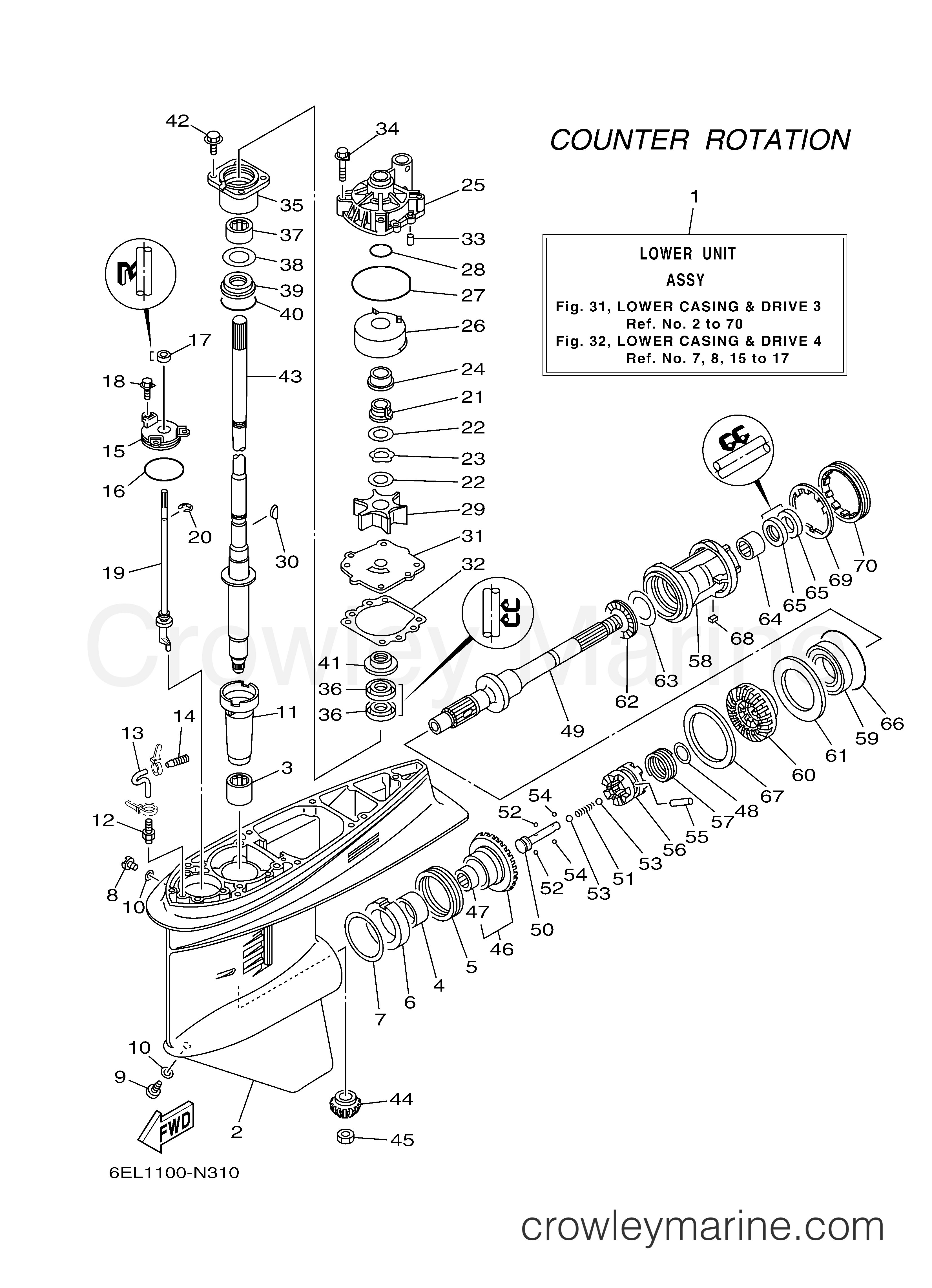 Yamaha Motors LF115XB - LOWER CASING DRIVE 3