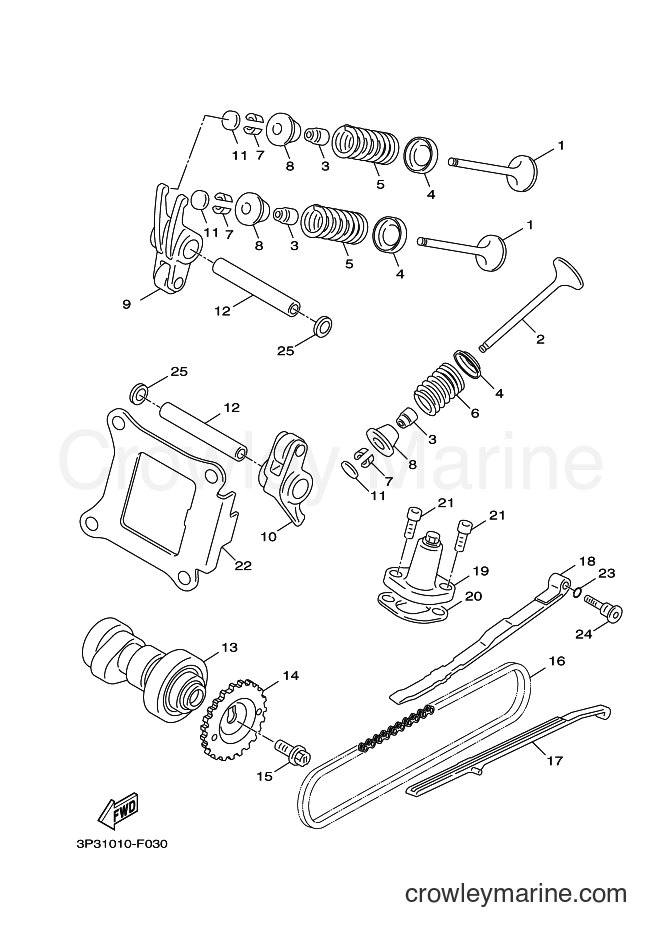 Yamaha Motors XC50 (1TS2) [010] - VALVE