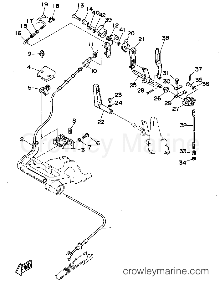Yamaha Motors F9.9MSHS - CONTROL