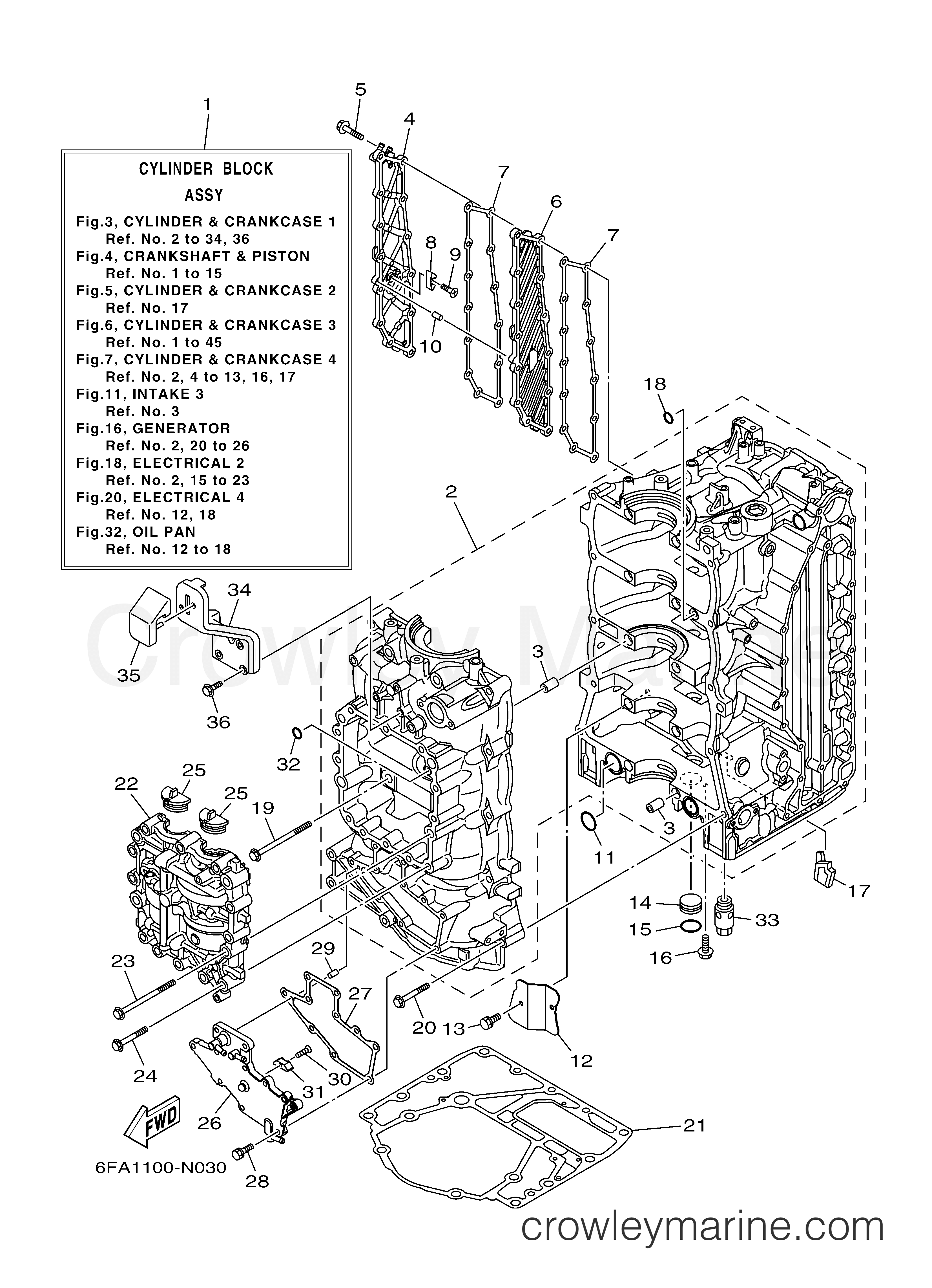 Yamaha Motors F175LA - CYLINDER CRANKCASE 1