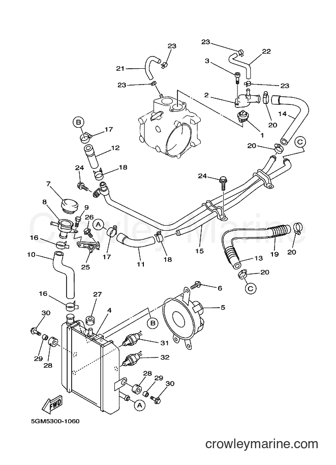2001 Scooter YP250A - YP250A (5GM5) [070] - RADIATOR & HOSE