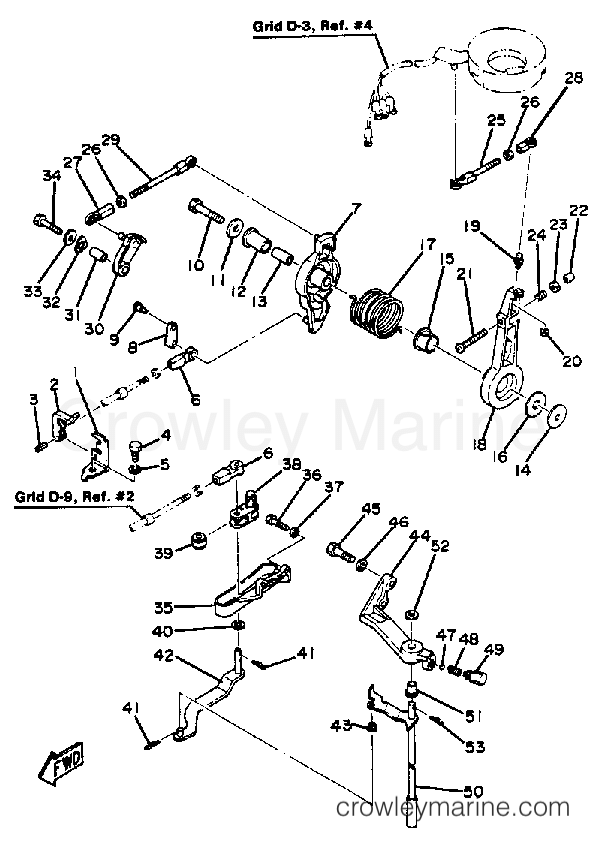 Yamaha Motors 90ETLK - CONTROL ENGINE
