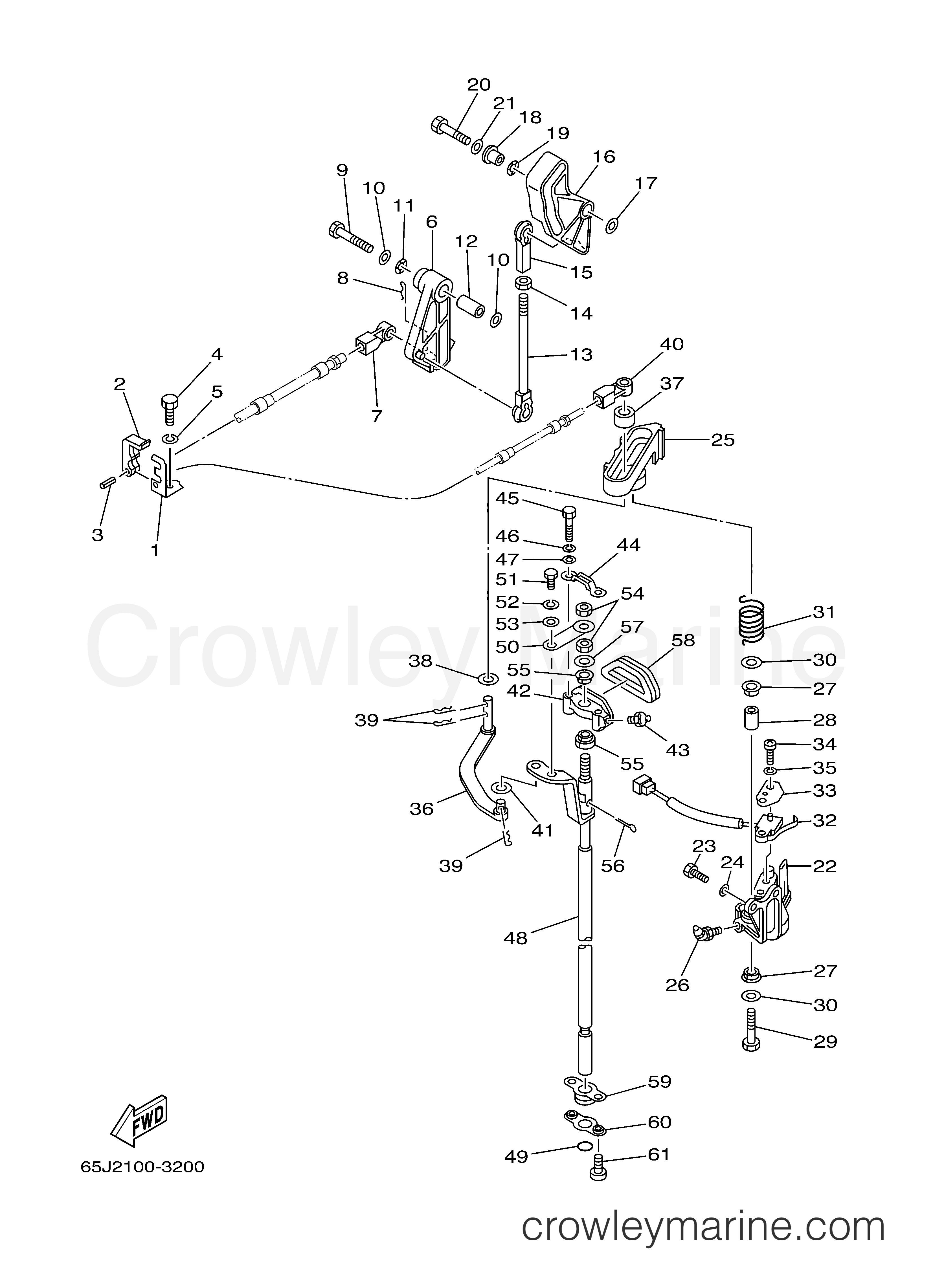 Yamaha Motors SX225TURB - CONTROL