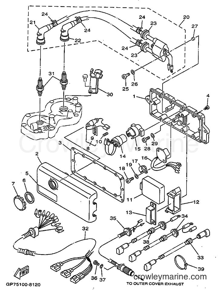 Yamaha Motors GP760W (GP75) [999] - ELECTRICAL 1