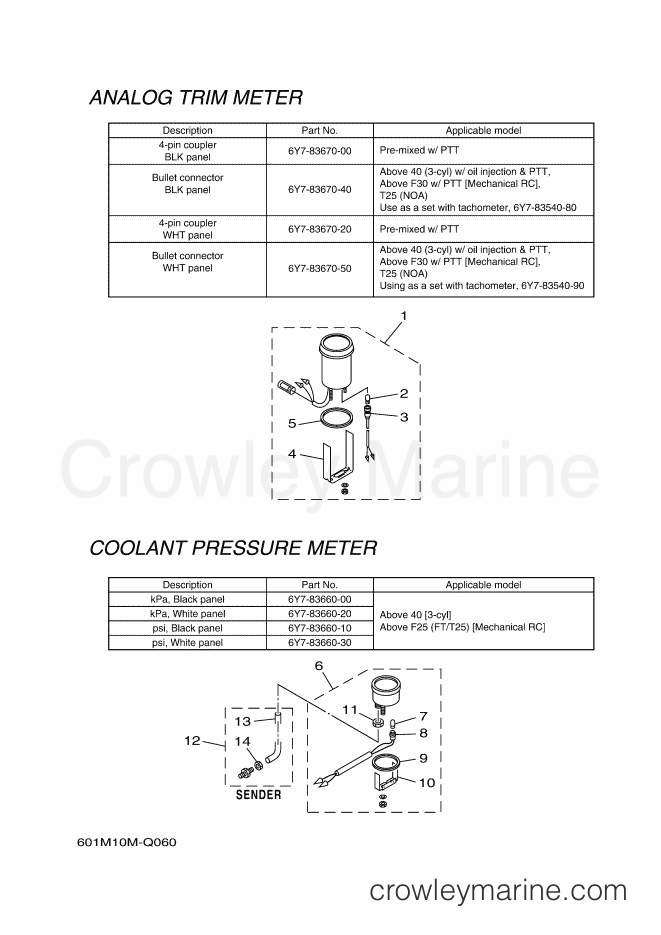 Yamaha Motors RIGGING METER-2017 (601M) [010] - METER 6