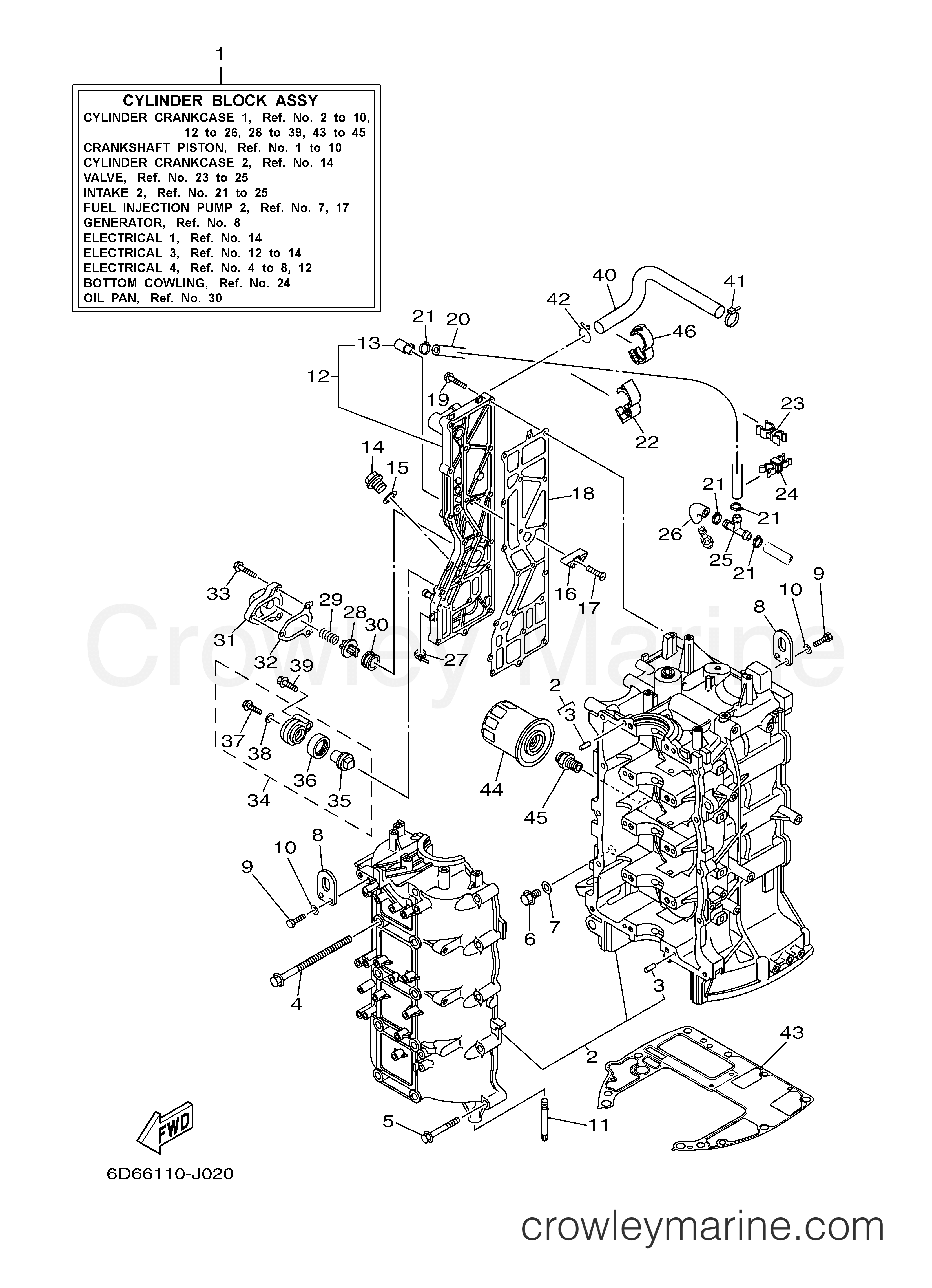 Yamaha Motors F90TXR - CYLINDER CRANKCASE 1